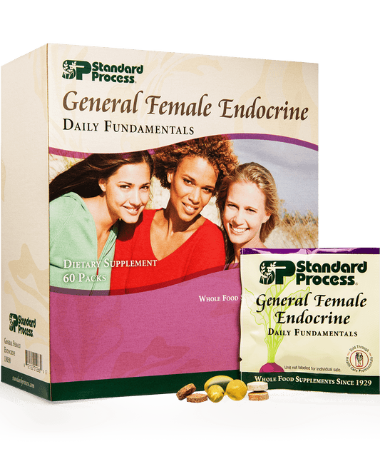 Daily Fundamentals - General Female Endocrine