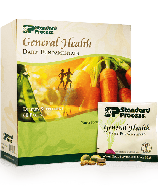 Daily Fundamentals - General Health