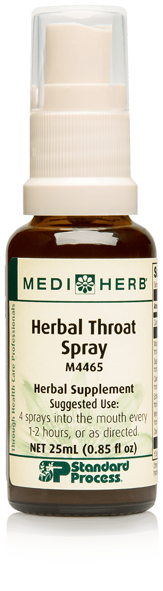 Herbal Throat Spray Phytosynergist®