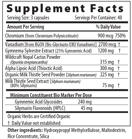 Glucose Balance Px