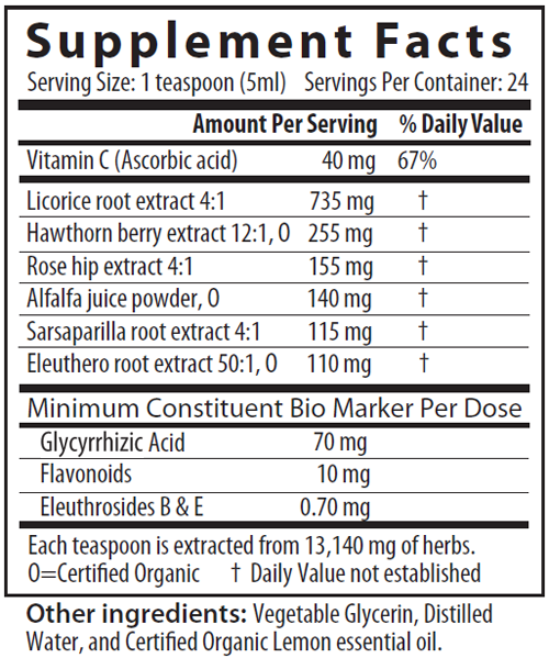 Adrenal Px LBP Syrup Advanced Research Wellness Store